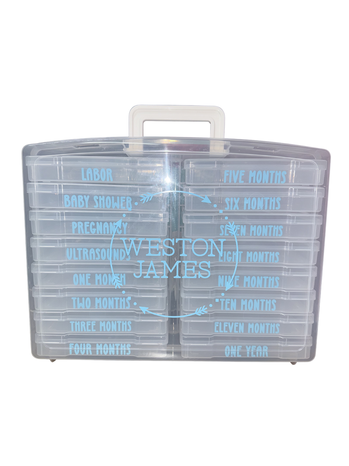 Memory Keepsake Photo Box